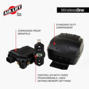 Features and Benefits